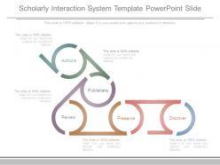 Scholarly interaction system template powerpoint slide