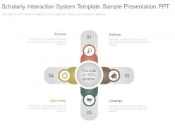 Scholarly interaction system template sample presentation ppt