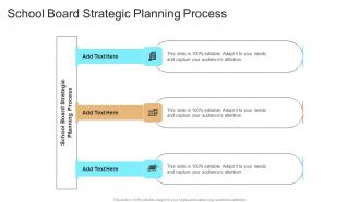 School Board Strategic Planning Process In Powerpoint And Google Slides Cpb