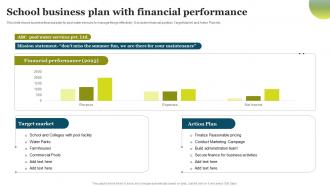 School Business Plan With Financial Performance