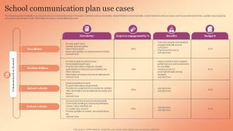 School Communication Plan Use Cases