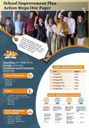 School improvement plan action steps one pager presentation report infographic ppt pdf document