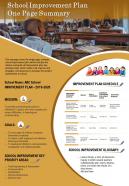 School Improvement Plan One Page Summary Presentation Report Infographic PPT PDF Document