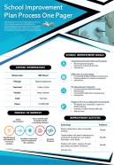 School improvement plan process one pager presentation report infographic ppt pdf document