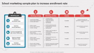 School Marketing Sample Plan To Increase Enrollment Rate Enrollment Improvement Program Strategy SS V