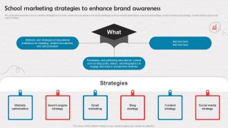 School Marketing Strategies To Enhance Brand Awareness Enrollment Improvement Program Strategy SS V