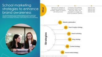 School Marketing Strategies To Enhance Implementation Of School Marketing Plan To Enhance Strategy SS