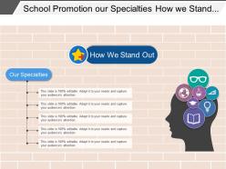 School promotion our specialties how we stand out