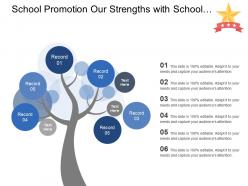 School promotion our strengths with school icon