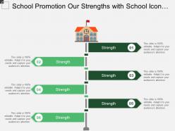 School promotion our strengths with school icon ppt