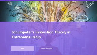 Schumpeters Innovation Theory In Entrepreneurship PPT Sample AT