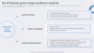Sci Fi Fantasy Genre Target Audience Analysis Film Marketing Strategic Plan To Maximize Ticket Sales Strategy SS