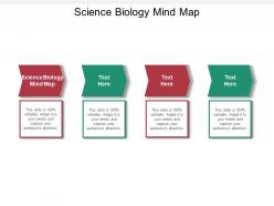 Science biology mind map ppt powerpoint presentation model structure cpb