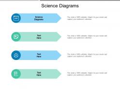 Science diagrams ppt powerpoint presentation summary inspiration cpb
