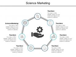 Science marketing ppt powerpoint presentation model good cpb