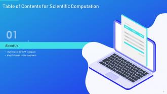 Scientific Computation Powerpoint Presentation Slides