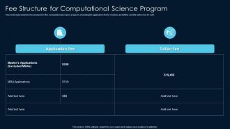 Scientific Computing Fee Structure For Computational Science Program Ppt Pictures