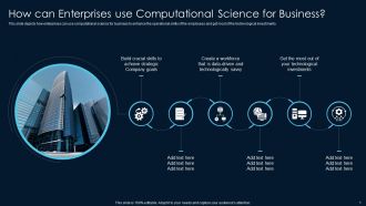 Scientific Computing How Can Enterprises Use Computational Science For Business Ppt Formats