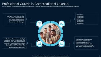 Scientific Computing Powerpoint Presentation Slides