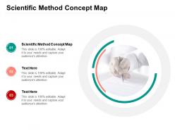Scientific method concept map ppt powerpoint presentation slides example cpb