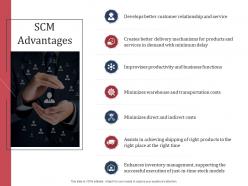 Scm advantages scm performance measures ppt inspiration