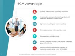 Scm advantages supply chain management architecture ppt ideas