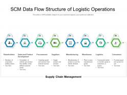 Scm data flow structure of logistic operations