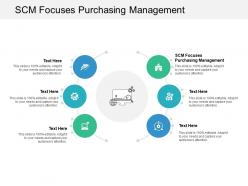 Scm focuses purchasing management ppt powerpoint presentation inspiration cpb