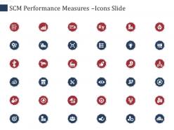 Scm performance measures icons slide ppt graphics