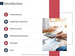 Scm performance measures powerpoint presentation slides
