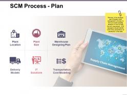 Scm process plan powerpoint slides