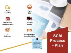 Scm process plan ppt background