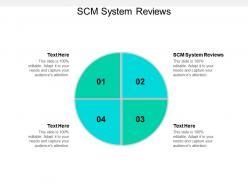 Scm system reviews ppt powerpoint presentation layouts clipart images cpb