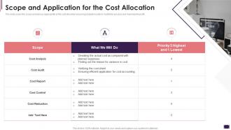 Scope And Application For The Cost Allocation Cost Allocation Activity Based Costing Systems