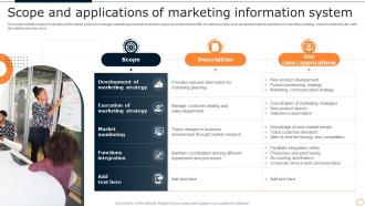 Scope And Applications Of Marketing Information System