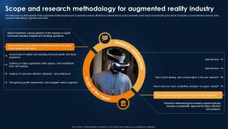 Scope And Research Methodology For Augmented Global Augmented Reality Ppt Slides IR SS