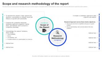 Scope And Research Methodology Of The Report Shipping Industry Report Market Size IR SS