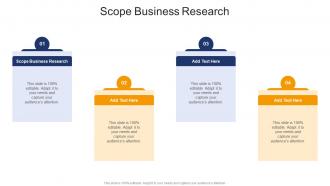 Scope Business Research In Powerpoint And Google Slides Cpb