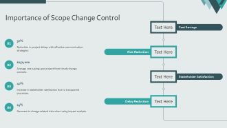 Scope Change Control Stakeholder Communication PPT Designs AT Images Editable
