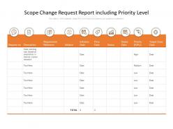 Scope change request report including priority level