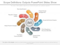 Scope definitions outputs powerpoint slides show