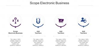 Scope Electronic Business In Powerpoint And Google Slides Cpb