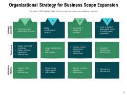 Scope Expansion Business Strategy Increase Customer Organizational