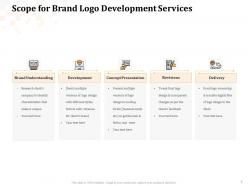 Scope for brand logo development services ppt powerpoint presentation file elements