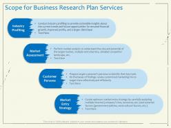 Scope for business research plan services detailed competitor ppt powerpoint presentation microsoft