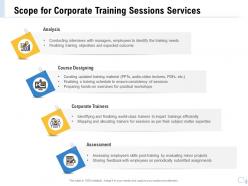 Scope For Corporate Training Sessions Services Ppt Ideas