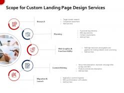 Scope for custom landing page design services ppt demonstration