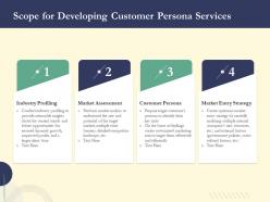 Scope for developing customer persona services ppt powerpoint presentation template