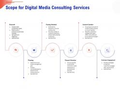 Scope for digital media consulting services ppt file elements