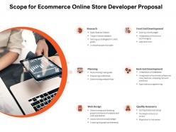 Scope For Ecommerce Online Store Developer Proposal Ppt Powerpoint Presentation Infographics Icons